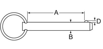 1/2'' x 1'' 316 S/S Ring Type Detent Pin